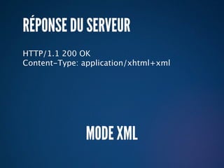 RÉPONSE DU SERVEUR
HTTP/1.1 200 OK
Content-Type: application/xhtml+xml




              MODE XML
 