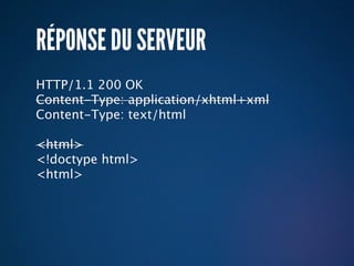 RÉPONSE DU SERVEUR
HTTP/1.1 200 OK
Content-Type: application/xhtml+xml
Content-Type: text/html

<html>
<!doctype html>
<html>
 