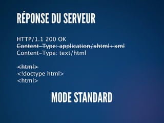 RÉPONSE DU SERVEUR
HTTP/1.1 200 OK
Content-Type: application/xhtml+xml
Content-Type: text/html

<html>
<!doctype html>
<html>


           MODE STANDARD
 