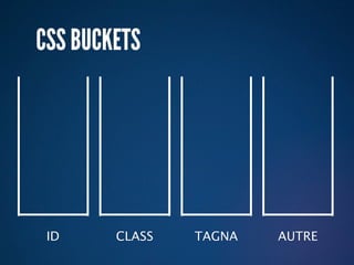 CSS BUCKETS




 ID     CLASS   TAGNA   AUTRE
 