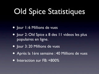 Old Spice Statistiques
• Jour 1: 6 Millions de vues
• Jour 2: Old Spice a 8 des 11 videos les plus
  populaires en ligne.
• Jour 3: 20 Millions de vues
• Après la 1ère semaine : 40 Millions de vues
• Interaction sur FB: +800%
 
