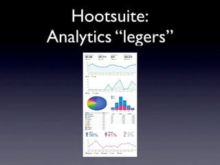 Hootsuite:
Analytics “legers”
 