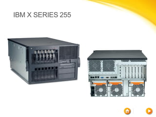 IBM X SERIES 255
 
