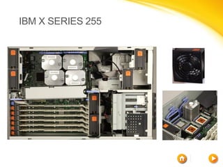 IBM X SERIES 255
 