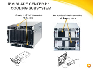 IBM BLADE CENTER H:
  COOLING SUBSYSTEM
  Hot-swap customer serviceable   Hot-swap customer serviceable
           fan packs                    AC blower units




                                         BladeCenter H rear chassis
 