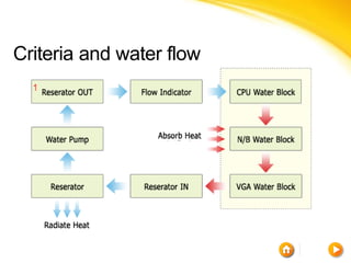 Criteria and water flow
 