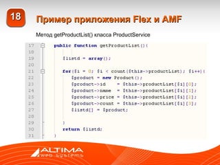 1 8 Пример приложения  Flex  и  AMF Метод  getProductList()  класса  ProductService 