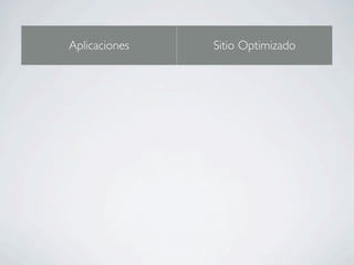 Aplicaciones                 Sitio Optimizado

                                Costo similares al desarrollo
Costos de desarrollo elevado
                                       de sitio web

Una aplicación por plataforma         Multiplataforma


      El segundo paso                   Primer paso


     Mayor Engagement             Cambio de percepción
 