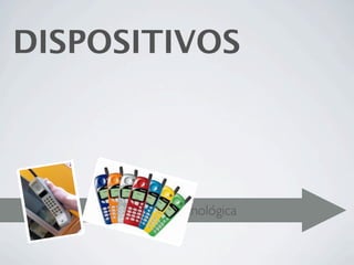 DISPOSITIVOS




     Evolución Tecnológica
 