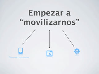 Empezar a
           “movilizarnos”



Sitios web optimizados
 