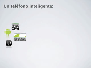 Un teléfono inteligente:
 