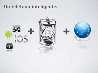 Un teléfono inteligente:




          +                +
 