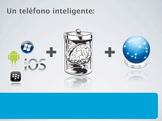Un teléfono inteligente:




          +                +
 