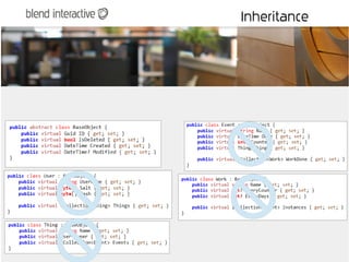 Inheritance
 