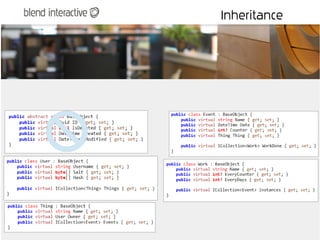 Inheritance
 
