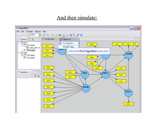 If the variable become color blu the data input and
                 the model is correct
 