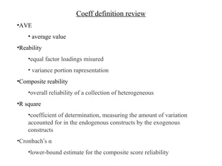 Construct         Model in SmartPLS


                            Benefit




                          Difficulties




            Performance
 