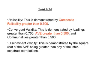 Coeff definition review
•AVE
    • average value
•Reability
    •equal factor loadings misured
    • variance portion rapresentation
•Composite reability
    •overall reliability of a collection of heterogeneous
•R square
    •coefficient of determination, measuring the amount of variation
    accounted for in the endogenous constructs by the exogenous
    constructs
•Cronbach’s α
    •lower-bound estimate for the composite score reliability
 