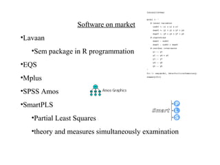 • Latent variable
   – not measured directly in a study
   – assumed to bring about the observed responses
• Observed variables
   – directly measured in a study
• Exogenous variables
   – assumed to be external to the model
      – only have double headed arrows (i.e., correlation)
• endogenous variables
   – predicted by other variables in the model
      – directed arrow entering into them
 