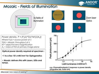 Mosaic - Fields of Illumination
                                                      ZCX2 0.4 mm
               04
                    01            3x fields of                                 ZCX1 0.4 mm
                                                                                             Zoom laser
                         06
                                  illumination                                               Optics



                                                      ZCX2 0.2 mm              ZCX1 0.2 mm



Power density, Р ≈ (Ps(λ)*T(λ)*M2)/(AF))
Where Ps(λ) = source power at λ
T((λ) = Mosaic throughput at λ
M = objective lens magnification
AF = Area of FOI at primary image plane

Optical power density required at specimen :

•1 to a few 10’s mW/mm2 for Optogenetics

• Mosaic delivers this with Lasers, LEDs and
lamps.

                                                 e.g. Channelrhodopsin 2 response vs power density
                                                 (Augustine lab, Duke Uni)
 