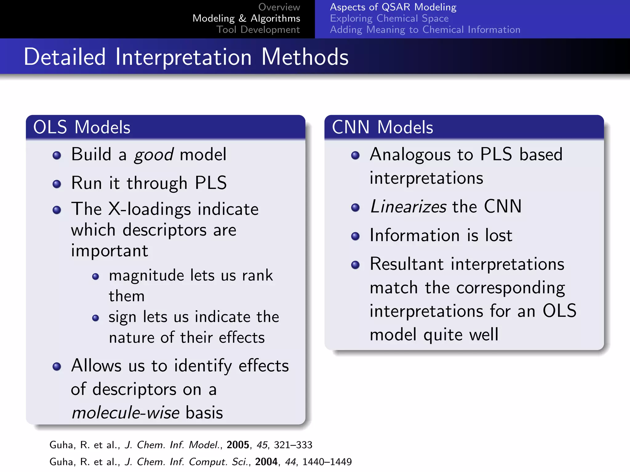 Chemical Spaces: Modeling, Exploration & Understanding