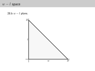 w − l space

   28.b w − l plane.

                  D




                   l




                       w   D
 