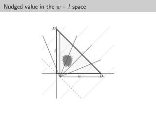 Nudged value in the w − l space


                  D




                   l
                                              ● ●
                                              ●       ●●      ●
                                   ● ● ● ●● ●● ● ●●
                                          ●
                                  ● ●● ●● ● ● ● ●
                                        ● ● ●●●● ● ●
                                                   ●
                                       ● ● ● ●●● ● ● ● ●
                                               ● ●
                              ● ● ●●●●●●●●● ●●●●● ● ●
                                               ● ●● ●
                                        ● ● ● ● ●● ●
                                               ● ●
                                                ●
                             ● ● ●●●●●●●●●●●●●●● ●
                             ● ● ●●●●●●●●● ●●●●● ● ●
                                                              ●
                                     ●●●●●●●●●●●● ● ●●
                                     ● ●●●●●●●●●● ●●●● ●
                                               ●●
                                                ●●
                                          ● ●●●● ●● ●
                            ●● ● ●●●●●●●●●●●●●●●●●● ● ●●
                                      ● ● ●●●●●●●●● ●
                                    ●● ●●● ●●●●●●●●●● ● ●
                                     ●●● ●●●●●●●●●●●●●
                                        ●● ● ●● ●●● ● ●●
                                 ● ● ●●●●●●●●●●●●●●●●●●
                                           ● ● ● ●●
                                  ●● ●●●●●●●●●●●●●●● ●
                                 ● ●●●●●●●●●●●●●●●● ● ● ●
                                          ●● ●●●●●● ●●
                                    ●●●●●●●●●●●●●●●●● ●
                                          ●● ● ●●● ●
                             ●●●●●●●●●●●●●●●●●●●●●●●
                                          ●●●●● ●●● ●●
                                        ●●●●●●●●●●● ●
                                                ●● ●●
                                     ●●●●●●●●●●●●●●●●
                                            ● ●●● ●
                                      ● ●●●●●●●●●●●● ●
                                   ●● ●●●●●●●●●●●●●● ●
                                  ● ●●●●●●●●●●●●●●●●●●
                               ● ●●●●●●●●●●●●●●●●● ●●●
                                           ●● ● ●● ● ● ●
                            ●●● ● ●●●●●●●●●●●●●●●●●●●●●●●
                                      ●● ●●●●●●●●●●●●●●
                                            ●     ●●
                                                  ●● ●
                                   ●● ●●●●●●●●●●●●●●●
                                            ● ●●●● ●
                                      ● ●●●●●●●●● ●
                             ● ●●●●●●●●●●●●●●●●●●●●●●●●
                                      ●●●●●●●●●●● ● ●
                                      ●●●●●●●●●●●●● ●
                              ● ●●●●●●●●●●●●●●●●●●●● ●
                                          ● ●●●● ●●●●
                                   ● ●●●●●●●●●●●●●●● ●●
                                             ● ●●
                                  ●●●●●●●●●●●●●●●●●●●● ●
                                      ●●●●● ●●●● ●● ● ●
                               ● ●●●●●●●●●●●●●●●●●●●●●
                                  ● ●●●●●●●●●●●●●●●●●●
                                             ● ● ●●●
                                   ● ●●●●●●●●●●●●●● ●
                                  ●●●●●●●●●●●●●●●●●● ●
                                ● ●●●●●●●●●●●●●●●●●● ●●●
                           ● ●● ●●●●●●●●●●●●●●●●●●●●●
                                   ●●●●●●●●●●●●●●● ● ●
                                             ● ● ●● ●●
                                            ●● ●●●●●●●
                              ● ●●●●●●●●●●●●●●●●●●●●●
                               ● ●●●●●●●●●●●●●●●●●●●●●
                                  ●●●●●●●●●●●●●●●●●●●
                                   ●● ●●●●●●●●●●●●●● ●
                                        ● ● ●●●● ●●●
                                                ● ●●
                       ● ●● ● ●●●●●●●●●●●●●●●●●●●●●● ● ●
                                       ● ● ●●●●●●●●
                                               ● ● ●
                                ● ●●●●●●●●●●●●●●●●●●●●
                                                                ●
                                           ● ●●● ●●●●
                                     ●●●●●●●●●●●●● ●● ●
                                 ● ●●●●●●●●●●●●●●●●● ●●
                                       ●● ●●●●●●●●●● ●●
                               ●●●●●●●●●●●●●●●●●●●●●● ●
                                      ●●● ●●●●●●●●● ●● ●
                                       ● ●●●●●● ●●●● ●
                                                ●
                                    ●●●●●●●●●●●●●●●●● ●
                                          ● ●●● ●●●
                                ● ●●●●●●●●●●●●●●●●●● ●
                                                ●
                                       ●● ●●●●●●●●●●●
                              ●●●●●●●●●●●●●●●●●●●●●●● ●● ●
                                       ● ●●●●●●● ●●●●●
                                ● ●●●●●●●●●●●●●●●● ●●●
                                    ●●●●●●●●●●● ●●●● ●
                                 ● ● ●●●●●●●●●●●●●●● ●
                                ●●●●●●●●●●●●●●●●●●●● ● ● ●
                                        ● ●●●●● ● ●●
                                ● ●●●●●●●●●●●●●●●●● ●●●
                                    ●●● ● ●●●●●●●●●● ●
                                       ● ● ●● ●●● ●●● ●●
                                             ● ●●● ● ●
                             ●● ●●●●●●●●●●●●●●●●●●●● ●●● ●●
                                ●●●●●●●●●●●●●●●●●● ●●
                                      ● ●●●●● ●● ●● ●● ●
                                    ●●●●●●●●●●●●● ●●●●
                                                    ●
                               ● ●●●●●●●●●●●●●●●●●●●●
                              ●●●●●●●●●●●●●●●●●●●●●● ●●●
                                  ●●●●●●●●●●●●●●●●● ●
                                                   ●
                              ● ●●●●●●●●●●●●●●●●●●●●● ●
                                              ●
                                              ● ●●
                           ●●●●●●●●●●●●●●●●●●●●●●●● ●●
                                    ●● ●●●●●●●●●●●●● ●
                                      ●●●●●●●●●●●● ●● ●
                                           ●●
                                          ●●●● ●● ● ●
                                       ●●●●●●●●●●●● ●
                                          ● ● ●● ● ●
                                     ●●●●●●●●●●●●●●●●
                                 ●●●●●●●●●●●●●●●●●●● ●
                                   ●●●●●●●●●●●●●●●● ●
                           ● ●● ●●●●●●●●●●●●●●●●●●●●●● ● ●
                                ●● ●●●●●●●●●●●●●●●●●●●● ●
                                        ●●●●●●●●●● ● ●●
                                      ●●● ●●●●●●●●●●● ●
                                              ●
                               ●●●●●●●●●●●●●●●●●●●●●●●●
                                              ●●
                                ●● ●●●●●●●●●●●●●●●●●● ●
                                          ●●●●● ● ●●●●●●●
                                  ● ●●●●●●●●●●●●●●●●●●
                                   ● ●●●●●●●●●●●●●●●● ● ● ●
                                     ●●●●●●●●●●●●●●●●●
                                          ● ● ● ●● ● ●
                                          ●●●●●●● ●●● ●● ●
                                          ●● ●●●●●● ●●●●
                                                   ●● ●
                                       ●● ● ● ● ●● ●●
                                   ● ●●●●●●●● ●●●● ●
                                ● ●●●●●●●●●●●●●●●●●●
                                  ●●●●●●●●●●●● ● ● ●
                           ● ● ● ●●●●●●●●●●●●●●●●●●●●● ● ●●
                                ●●●●●●●●●●●●●●●●●●●●●●
                                   ● ●●●●●●●●●●●● ●
                                    ● ● ● ●●●●●●●●● ●
                           ● ●●●●●●●●●●●●●●●●●●●●●● ●
                                   ●● ●●●●●●●●●●●●●● ●
                                ● ●●●●●●●●●●●●●●●●●●●●● ●
                                  ●●●●●●●●●●●●●●●●● ● ●
                                          ● ● ●● ●●● ● ●
                                   ●● ●●●●●●●●●●●●●● ●●
                                        ● ● ●●●●●●●● ●
                                                ●
                                         ● ● ●●●●●●●●●
                                               ● ●
                                   ●●●●● ●●●●●●●●●●●
                          ● ● ●●●●●●●●●●●●●●●●●●●●●●●●
                                 ●●●●●●●●●●●●●●●●●●●● ● ●
                                                ●
                                                         ●
                                               ● ●● ●
                                          ●● ●●●●● ●●
                                        ●●●●●●●●●●● ●
                                     ●●●● ●●●●●●●●●●●
                                  ●●●●●●●●●●●●●●●●●● ● ●
                                          ●● ●●●●●●●●
                                       ● ●●●●●●●●●●●
                                                         ●
                                       ● ●●●●●●●●●●●●
                                 ● ●●●●●●●●●●●●●●●●●●● ●
                                 ●●●●●●●●●●●●●●●●●●●●
                             ● ●●●●●●●●●●●●●●●●●●●●●● ●
                                  ●●●●●●●●●●●●●●●●●●●
                                   ● ● ●●●●●●●●●●●●●● ●
                                            ●● ●● ● ●
                                              ● ●
                                           ●●●●● ● ●● ●
                             ● ●●●●●●●●●●●●●●●●●●●●● ● ●●
                                             ● ●●
                              ● ●●●●●●●●●●●●●●●●●●●●●●
                                   ● ●●●●●●●●●●●●●●●●
                                    ● ● ●●●●●●●● ●●●● ●
                                            ●●●● ● ●
                                    ● ●●●●●●●●●●● ●● ●
                                        ●●●●●●●●●●●●●
                                   ●●● ●●●●●●●●●●●●●●●
                              ●●●●●●●●●●●●●●●●●●●●●●● ●●
                                    ● ●●●●●●●●●●●●●● ● ●
                                 ●●●●●●●●●●●●●●●●●●● ● ●
                                ●●●●●●●●●●●●●●●●●●●●●●
                                             ● ●●
                                           ●● ● ●● ●●● ●●
                                                ●●
                                             ●●●●● ●
                             ● ● ●●●●●●●●●●●●●●● ●● ●
                               ●●● ●● ●●●●●● ●●●● ●
                              ● ●● ●●●●●●●●●●●●●● ●● ●
                                           ● ●● ● ● ●●●
                                                  ●
                                                        ●
                                                          ●
                                      ●● ●●●●●●●●● ●●
                              ● ●●●●●●●●●●●●●●●●●● ● ●
                                     ●●●●●●●● ●●●●● ●
                                              ● ●●
                                        ● ● ●●●●●● ●●
                                 ● ●●●●●●●●●●●●●●● ●
                                            ● ●●●●● ● ●
                                   ● ●●●● ●●●●●●●●●● ●
                                          ●● ●●● ● ●● ●
                                ● ● ●●●●●●●●●●●●●●●● ● ●
                                       ●●●●●● ●●●● ●●
                                ● ●●●●●●●●●●●●●●●●●●●●●●
                                   ● ●●●●●●●●●●●●●●●●●
                                          ● ● ●●● ● ●
                                         ●●● ●●● ●●●●
                                               ● ●
                                   ● ●●●●●●●●●●●● ● ●
                                ● ● ●●●●●●●●●●●●●●●●● ●●
                                       ●●●●●●● ●●● ●
                                   ● ● ●●●●●●●●●●●● ●● ●
                                 ●● ●●●●●●●●●●●●●● ●●●
                                           ●● ●● ● ●
                                         ●●●● ●● ● ●
                                      ●●●●● ●●●●●●●
                                      ●●●●●●●●●●●● ● ●
                            ● ●●●●●●●●●●●●●●●●●●●●●● ● ●
                                                  ●
                                     ●●●●●●●●●●●●● ●● ●
                                            ●
                                 ● ●●●●●●●●●●●●●●●●● ●● ●
                                        ●●●●●●● ● ● ● ●
                                          ●●● ● ● ● ●
                                  ●●●●●●●●●●●●●●●●●● ●
                                      ●●●●●●●●●●●●● ● ●
                                           ●●●●●● ● ●●● ●
                                            ● ●●  ● ● ●●
                                                   ● ●●
                             ● ●●●●●●●●●●●●●●● ●●●
                                         ● ● ●●● ● ● ●
                                    ● ●●● ●● ● ●●● ●● ●
                                                  ● ●●
                                    ● ●●●●●●●●● ●●● ●●
                              ● ●● ●● ●●●●●●● ●●● ●●●
                                     ● ● ●●●● ●●● ●●
                                            ●● ● ● ● ●
                                              ● ●
                                     ● ●● ●● ● ● ●●●●● ●
                                              ● ● ●● ●
                                    ● ●●● ●●●●●●●● ● ●
                                              ● ● ● ●● ●
                                  ●● ●●●●● ●●● ●●● ●● ●
                                    ● ●●●●● ● ● ● ●
                                                         ●
                                  ●● ● ● ●●●●● ● ●●●●●
                              ● ● ● ●●●●●●●● ● ●●● ●●●
                                     ●        ●
                                              ●● ●● ●
                                     ● ● ●●●●● ● ●
                                   ●●●●● ●●●●●● ●● ●
                                                      ●
                                    ●● ● ● ●●●● ● ● ●
                                     ●● ● ●●●●● ●
                                  ● ●● ●●●●●●● ●●● ●
                                             ● ● ●●●
                                                  ●●
                                  ● ●●●● ● ●●●●● ●● ● ●
                                            ● ●● ● ● ●
                                                              ●
                                           ● ●● ●● ●● ● ●
                                 ●● ● ●●● ●●●●● ●●● ● ●
                                           ●     ● ● ●
                                 ●●               ●       ●
                                       ● ● ● ● ● ●● ●●
                                           ●● ●
                                                   ●
                                                      ●●●
                                        ● ●
                                         ●     ●
                                               ●     ●● ●   ●




                                                                    w   D
 