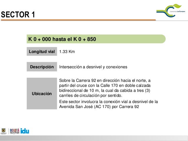 via la conejera bogota v 237 a empresa la conejera via suba cota via la conejera bogota v 237 a empresa la conejera via suba cota