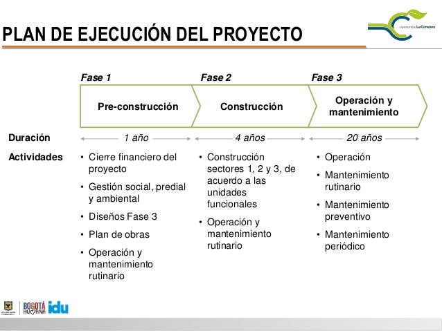 via la conejera bogota v 237 a empresa la conejera via suba cota via la conejera bogota v 237 a empresa la conejera via suba cota