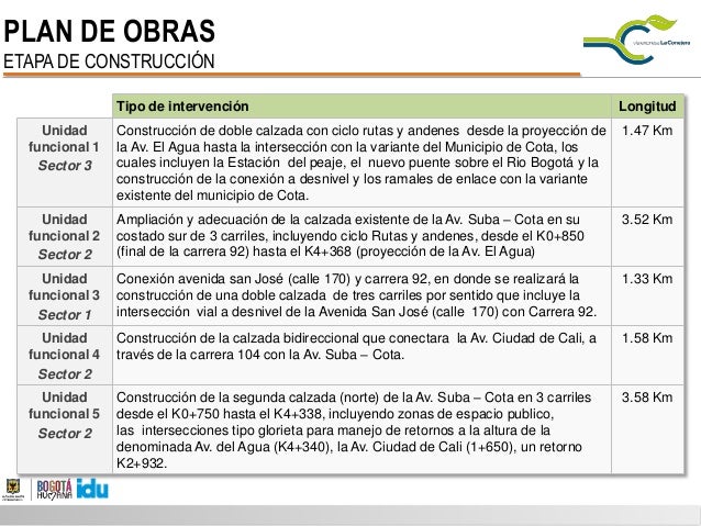 via la conejera bogota v 237 a empresa la conejera via suba cota via la conejera bogota v 237 a empresa la conejera via suba cota