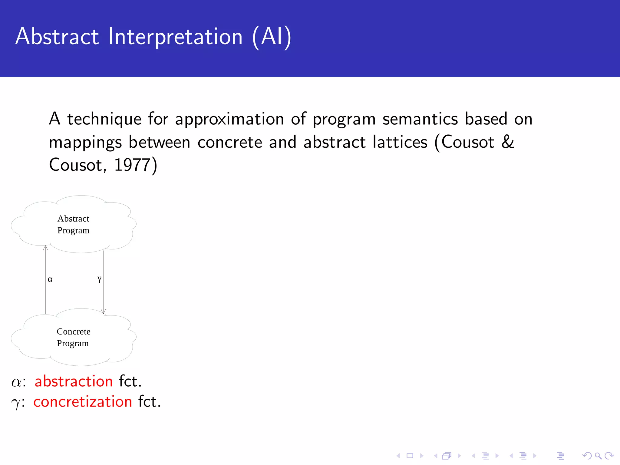 Abstract Interpretation (AI) A technique for approximation of program semantics based on mappings between concrete and abstract lattices (Cousot & Cousot, 1977) α: abstraction fct. γ: concretization fct. 