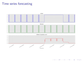 Deep learning and feature extraction for time series forecasting | PDF