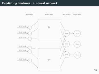 Predicting features: a neural network
Input layer Hidden layer Max pooling Output layer
W
max z( i, 1)
max z( i, 2)
max z(...