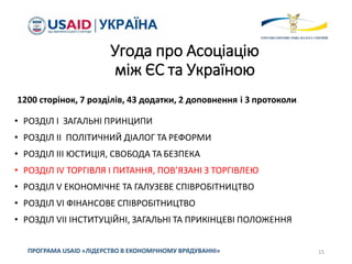 Угода про Асоціацію
між ЄС та Україною
1200 сторінок, 7 розділів, 43 додатки, 2 доповнення і 3 протоколи
• РОЗДІЛ І ЗАГАЛЬНІ ПРИНЦИПИ
• РОЗДІЛ ІІ ПОЛІТИЧНИЙ ДІАЛОГ ТА РЕФОРМИ
• РОЗДІЛ ІІІ ЮСТИЦІЯ, СВОБОДА ТА БЕЗПЕКА
• РОЗДІЛ ІV ТОРГІВЛЯ І ПИТАННЯ, ПОВ’ЯЗАНІ З ТОРГІВЛЕЮ
• РОЗДІЛ V ЕКОНОМІЧНЕ ТА ГАЛУЗЕВЕ СПІВРОБІТНИЦТВО
• РОЗДІЛ VI ФІНАНСОВЕ СПІВРОБІТНИЦТВО
• РОЗДІЛ VII ІНСТИТУЦІЙНІ, ЗАГАЛЬНІ ТА ПРИКІНЦЕВІ ПОЛОЖЕННЯ
15
ПРОГРАМА USAID «ЛІДЕРСТВО В ЕКОНОМІЧНОМУ ВРЯДУВАННІ»
 