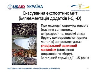 Глобальна база антидемпінгових
розслідувань
23ПРОГРАМА USAID «ЛІДЕРСТВО В ЕКОНОМІЧНОМУ ВРЯДУВАННІ»
 