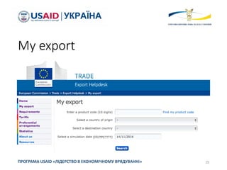 My export
10ПРОГРАМА USAID «ЛІДЕРСТВО В ЕКОНОМІЧНОМУ ВРЯДУВАННІ»
 