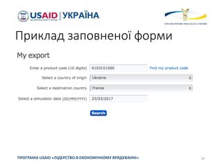 Приклад заповненої форми
14ПРОГРАМА USAID «ЛІДЕРСТВО В ЕКОНОМІЧНОМУ ВРЯДУВАННІ»
 