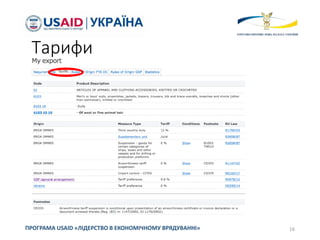 Тарифи
16ПРОГРАМА USAID «ЛІДЕРСТВО В ЕКОНОМІЧНОМУ ВРЯДУВАННІ»
 
