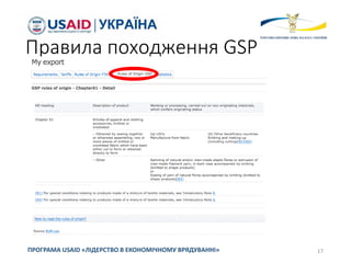 Правила походження GSP
17ПРОГРАМА USAID «ЛІДЕРСТВО В ЕКОНОМІЧНОМУ ВРЯДУВАННІ»
 