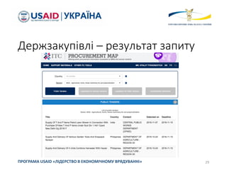 Держзакупівлі – результат запиту
29ПРОГРАМА USAID «ЛІДЕРСТВО В ЕКОНОМІЧНОМУ ВРЯДУВАННІ»
 
