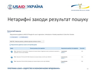 Нетарифні заходи результат пошуку
32ПРОГРАМА USAID «ЛІДЕРСТВО В ЕКОНОМІЧНОМУ ВРЯДУВАННІ»
 
