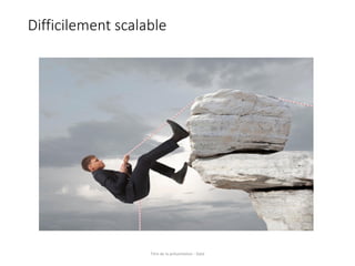 Difficilement scalable
Titre de la présentation - Date
 