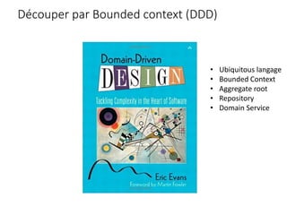 Découper par Bounded context (DDD)
• Ubiquitous langage
• Bounded Context
• Aggregate root
• Repository
• Domain Service
 