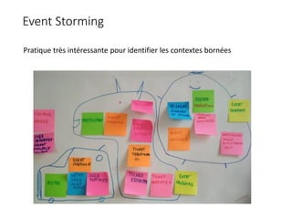 Event Storming
Pratique très intéressante pour identifier les contextes bornées
 