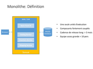 Monolithe: Définition
Tomcat
• Une seule unité d'exécution
• Composants fortement couplés
• Cadence de release long: > 3 mois
• Equipe assez grande > 10 pers
Browser MySQL
Database
WAR / EAR
Store Front UI
Catalog Service
Inventory Service
Shipping Service
 
