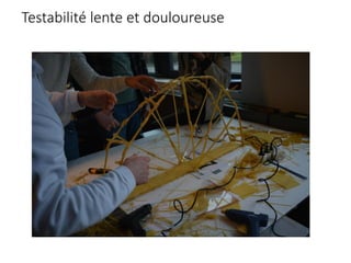 Testabilité lente et douloureuse
 