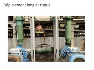 Déploiement long et risqué
 