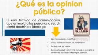 ¿Qué es la opinion
pública?
Es una técnica de comunicación
que estimula a las personas a seguir
cierta doctrina e ideología
• Los mensajes son repetitivos
• Utiliza diversos canales de transmisión
• Es de carácter masivo
• Busca el apoyo y al mismo tiempo el rechazo a
diferentes partidos o ideologías políticas
 