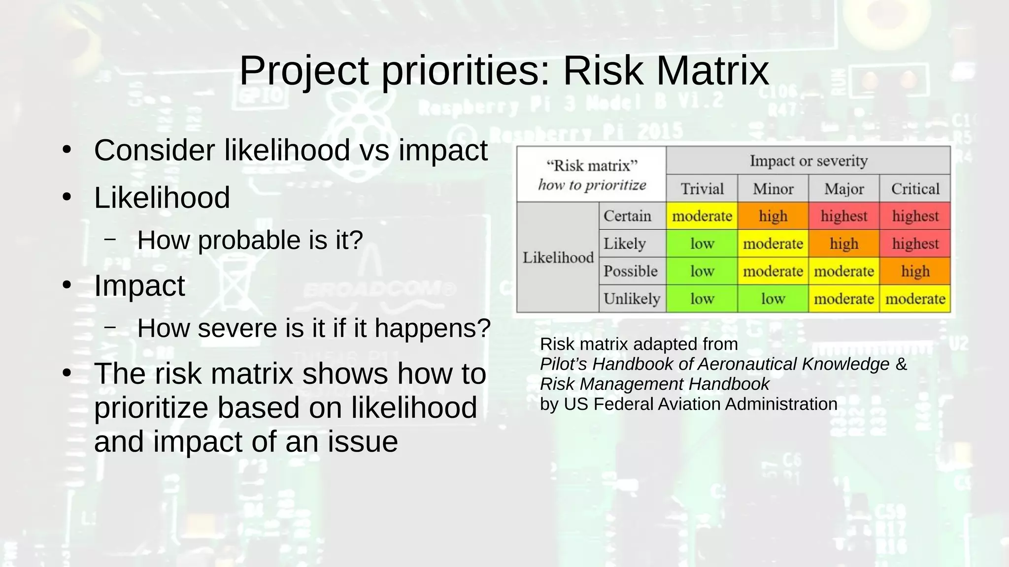 Project priorities: Risk Matrix
●
Consider likelihood vs impact
●
Likelihood
– How probable is it?
●
Impact
– How severe is it if it happens?
●
The risk matrix shows how to
prioritize based on likelihood
and impact of an issue
Risk matrix adapted from
Pilot’s Handbook of Aeronautical Knowledge &
Risk Management Handbook
by US Federal Aviation Administration
 