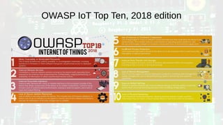OWASP IoT Top Ten, 2018 edition
 